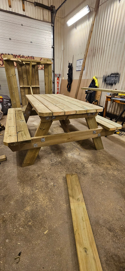 Bänkbord - HF Bänken